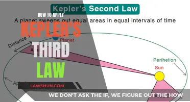 Applying Kepler's Third Law: Understanding Orbital Periods and Distances