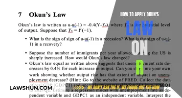 Understanding Okun's Law: An R Application Guide