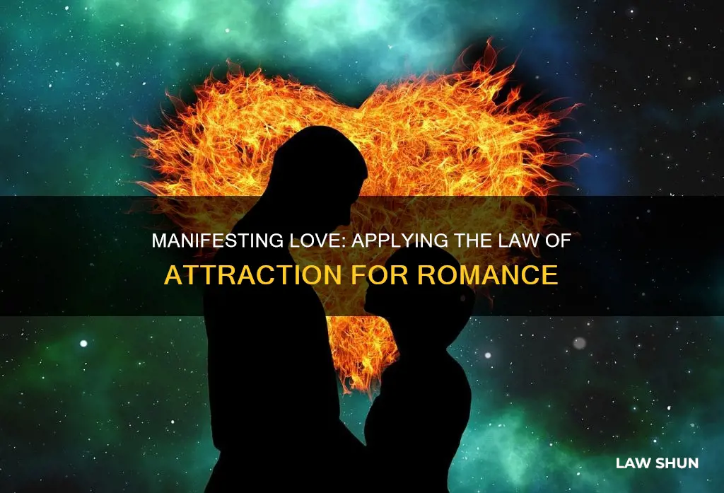 how to apply secret law of attraction for love