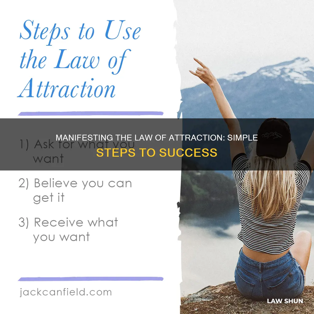 how to apply secret law of attraction