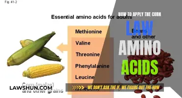 Applying Corn Law: Unlocking Amino Acid Potential