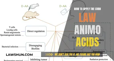 Applying Corn Laws: Amino Acid Focus