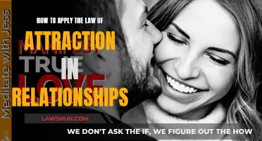 Attracting Love: Law of Attraction in Relationships