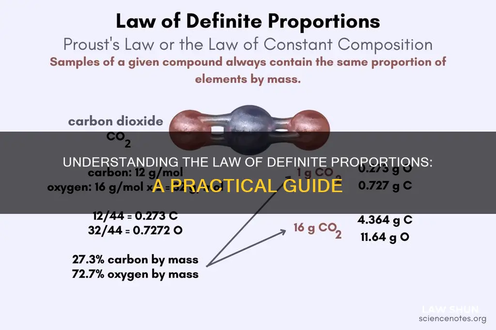 how to apply the law of definite proportions