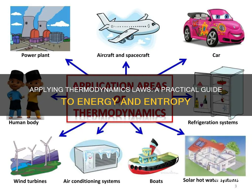 how to apply the laws of thermodynamics