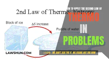 Applying Thermo's Second Law: Strategies for Problem-Solving