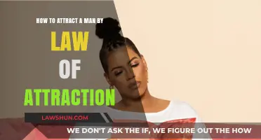 Manifesting Love: Law of Attraction Secrets to Attract Your Ideal Man