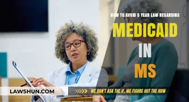 Avoiding Mississippi's 5-Year Medicaid Look-Back Rule: Essential Strategies
