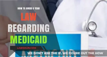 Avoiding the 5-Year Look-Back Rule for Medicaid Eligibility
