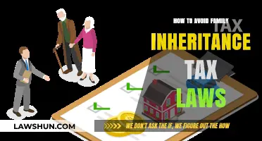 Strategies to Minimize Inheritance Tax Laws