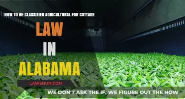 Alabama Cottage Law: Steps to Qualify as Agricultural Producer