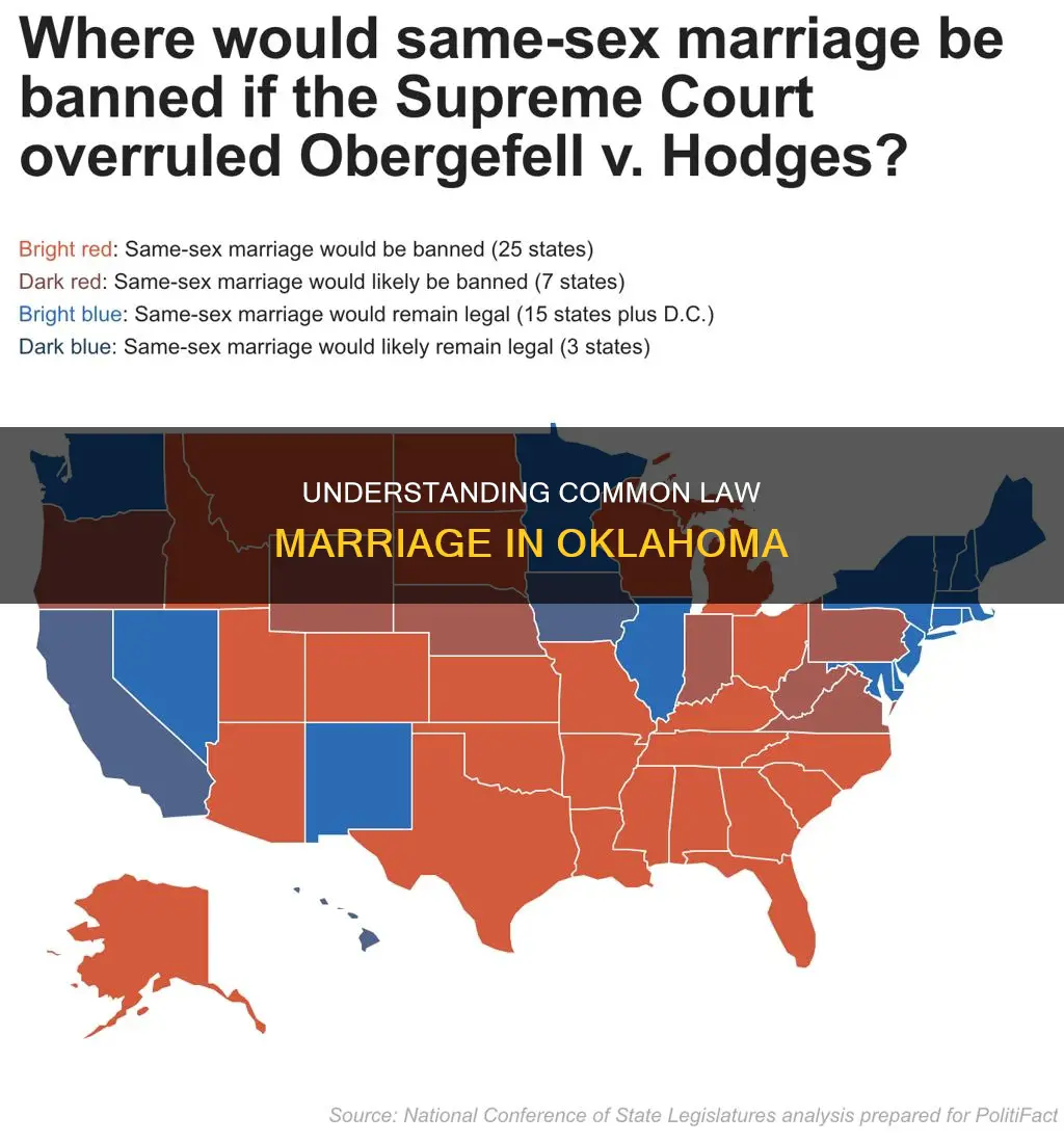 how to become common law married in oklahoma