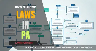 Understanding the Process of Bills Becoming Laws in PA