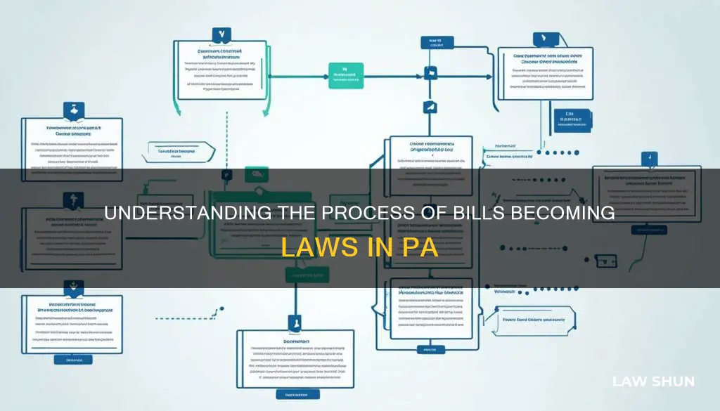 how to bills become laws in pa