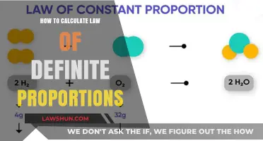Mastering the Law of Definite Proportions: A Step-by-Step Calculation Guide