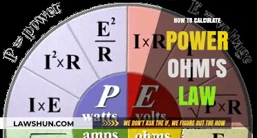 Mastering Ohm's Law: A Simple Guide to Calculate Electrical Power