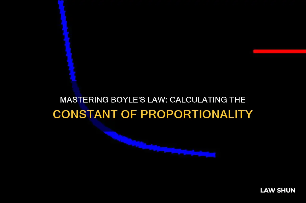 how to calculate the constant of proportionality in boyle