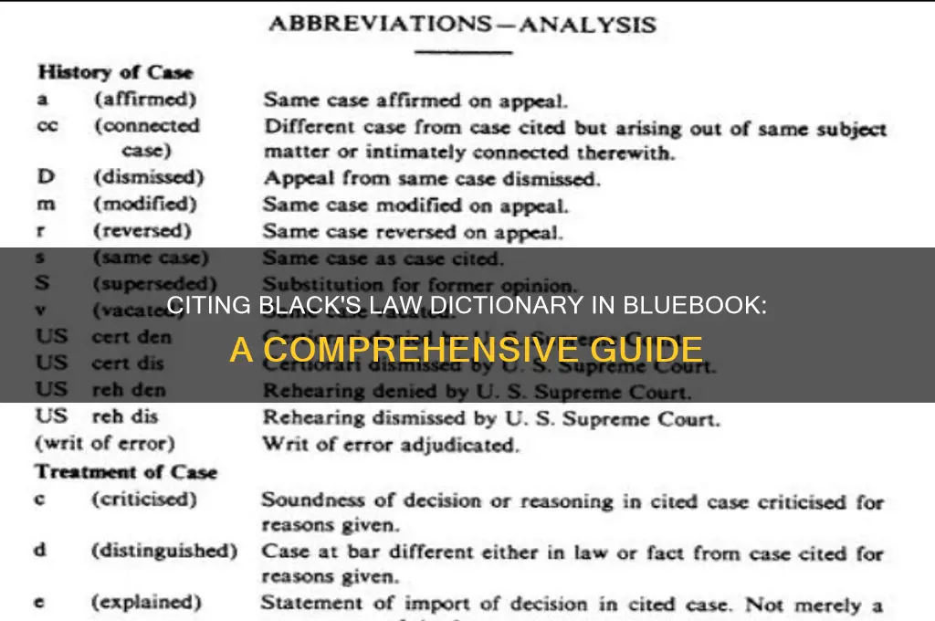 how to cite black