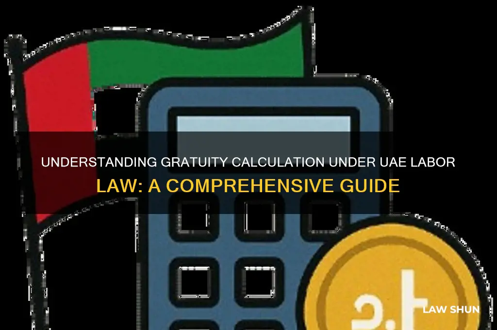 how to compute gratuity as per uae labor law