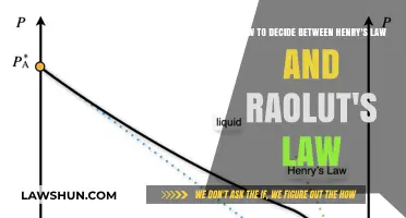 Choosing Between Henry's Law and Raoult's Law: A Practical Guide