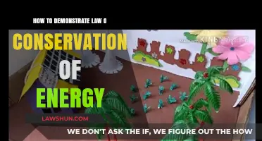 Proving Energy Conservation: Practical Experiments and Real-World Applications