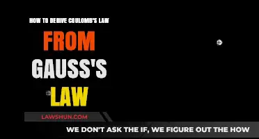 Deriving Coulomb's Law from Gauss's Law: A Step-by-Step Guide