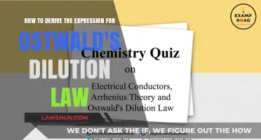 Deriving Ostwald's Dilution Law: A Step-by-Step Expression Guide
