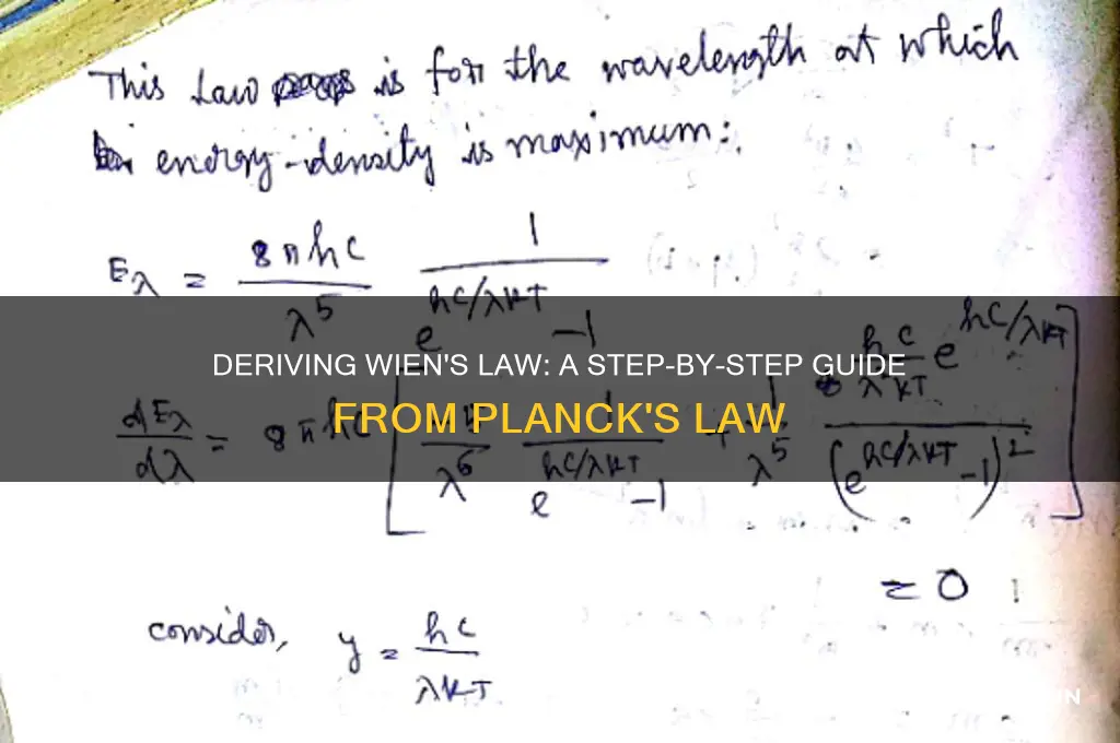 how to derive wien
