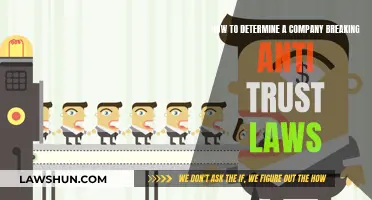 Spotting Companies Breaking Anti-Trust Laws: A Quick Guide