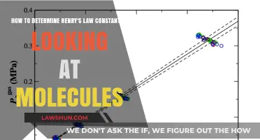 Molecular Insights: Determining Henry's Law Constant Through Molecular Analysis