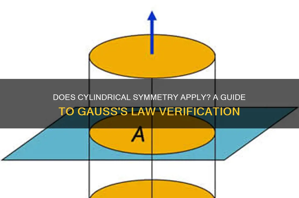 how to determine if cylindrical symetry holds for gauss law