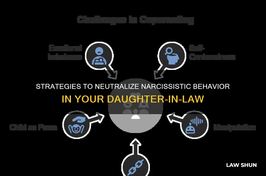how to disarm a narcissist daughter in law