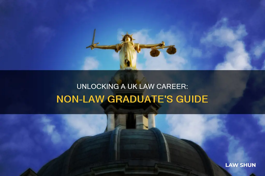 how to do a law conversion uk