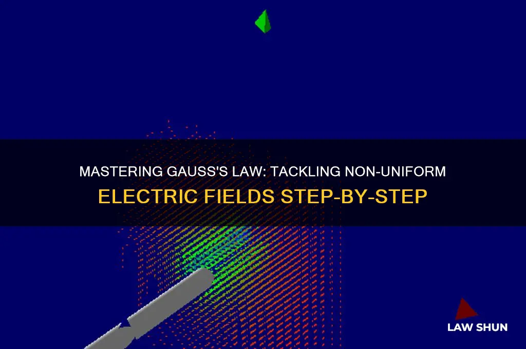 how to do gauss