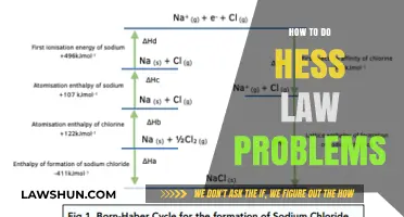 Mastering Hess Law Problems: A Step-by-Step Guide