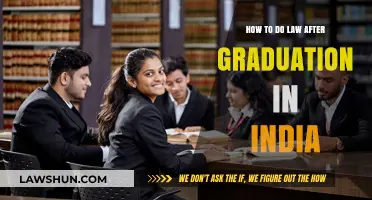 Pursuing Law in India: Post-Grad Options