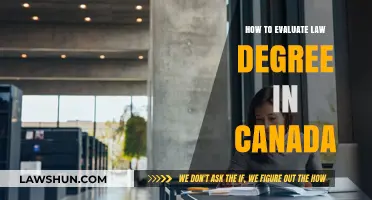 Evaluating a Law Degree in Canada: Key Considerations