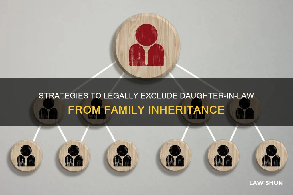 how to exclude daughter-in-law from inheritance