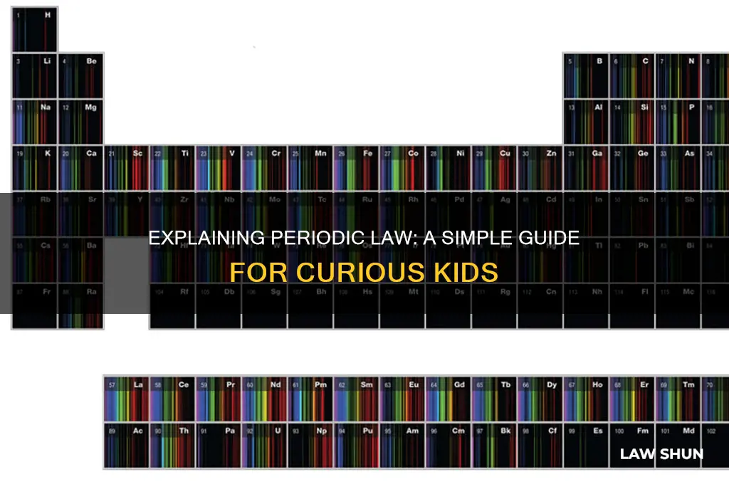 how to explain periodic law to a child
