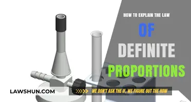 Understanding the Law of Definite Proportions: A Clear Explanation