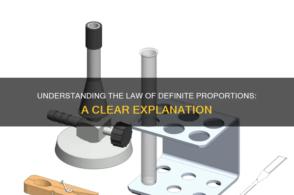 how to explain the law of definite proportions