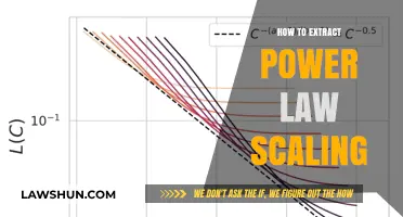 Mastering Power Law Scaling: Techniques for Accurate Data Extraction