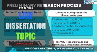 Discovering Your Ideal Law Dissertation Topic: A Comprehensive Guide