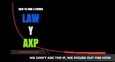 Discovering Power Laws: Uncover y = ax^p Relationships in Data