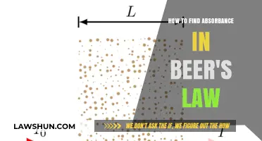 Mastering Beer's Law: Simple Steps to Calculate Absorbance Accurately