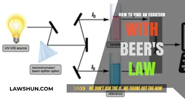 Mastering Beer's Law: A Step-by-Step Guide to Finding the Equation