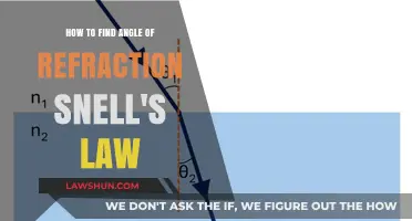 Mastering Snell's Law: Finding the Angle of Refraction Easily