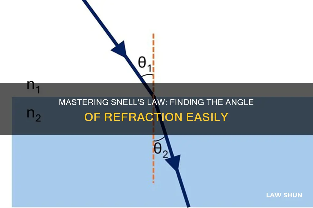how to find angle of refraction snell