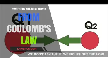 Unleashing Attractive Energy: Mastering Coulomb's Law for Magnetic Interactions