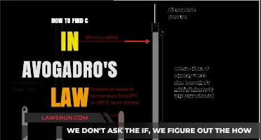 Finding Constant C in Avogadro's Law: A Step-by-Step Guide
